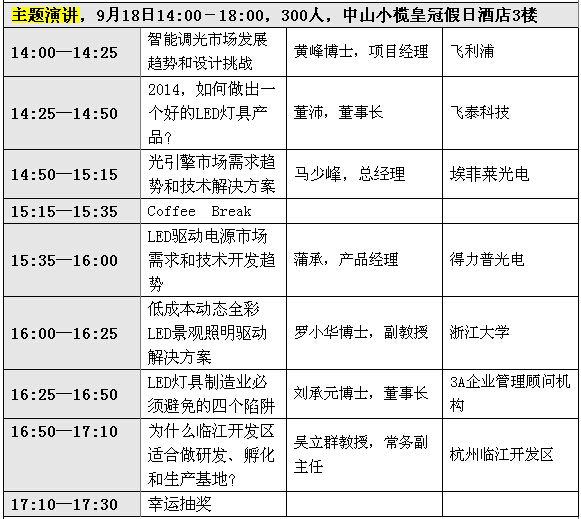 再造辉煌的第二届华强LED照明设计创新研讨会,第3张