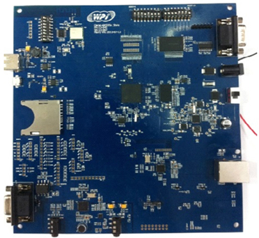 基于TI AM335x的智能家居安防系统网关解决方案,TI AM335x智能家居安防系统网卡方案,第4张