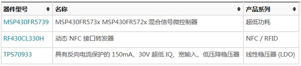 无电池近场通信 (NFC) 键盘设计方案,NFC键盘相关器件,第4张