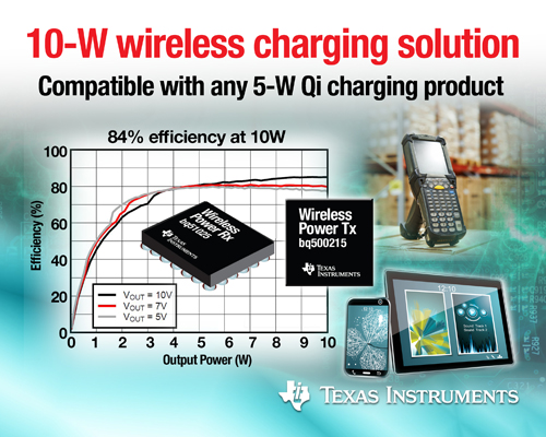 TI推出业界首款10W无线充电解决方案,bq51025,第2张