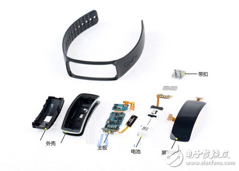 五款全球热门智能手表方案大起底,Gear Fit,第2张