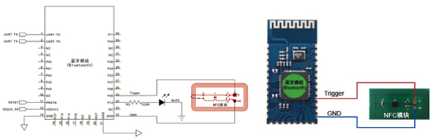 英飞凌SLE66R01PN蓝牙触发方案,带触发功能NFC模块与蓝牙模组连接图,第6张