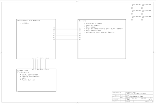 德州仪器 CC2541 SensorTag 参考设计,蓝牙BLE参考设计原理图,第2张