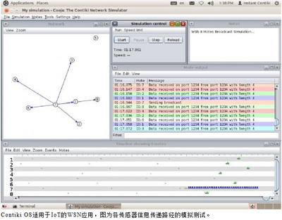 麻雀虽小 五脏俱全：MCU专用RTOS简述,各传感器信息传递路径测试,第4张