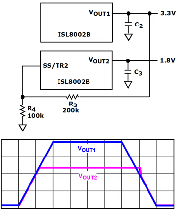 输出跟踪和时序控制帮助提高FPGA可靠性,第9张