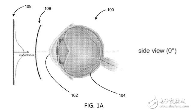 微软曝眼部追踪新专利，将应用于AR以及VR头盔？,微软被爆出眼部追踪最新专利,第3张