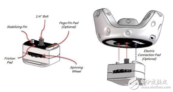 Vive追踪器开发需知,第5张