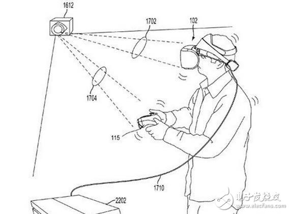 索尼新专利曝光！大幅提升PS VR追踪性能,第2张