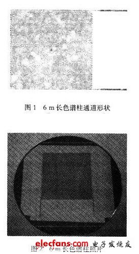 MEMS实现微型气相色谱柱,第3张