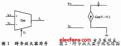 跨导放大器实现电流模式积分单元,第2张