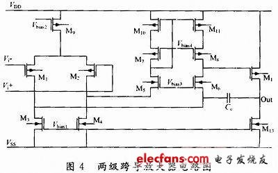 跨导放大器实现电流模式积分单元,第5张