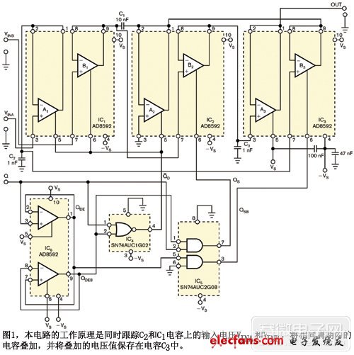 传统的模拟电压采样保持电路方案,传统的模拟电压采样保持电路,第2张