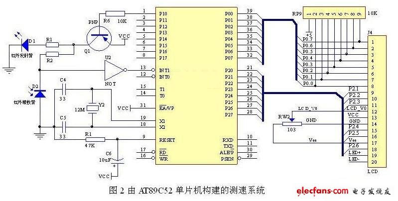 基于红外线的转速测量仪设计,红外测速,第3张