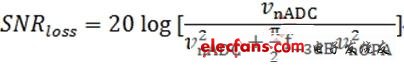 降低ADC信噪比损失的设计技巧,第6张