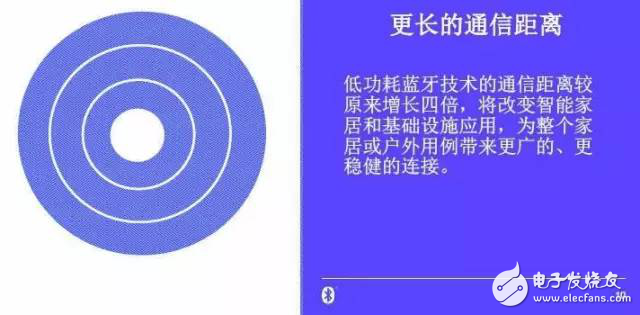 IoT布局有“道”，看IC厂商如何化繁为“简”？,IoT布局有“道”，看IC厂商如何化繁为“简”？,第3张