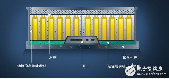 新能源汽车电池硅材料与石墨材料，到底孰优孰劣？,新能源汽车电池硅材料与石墨材料，到底孰优孰劣？,第4张