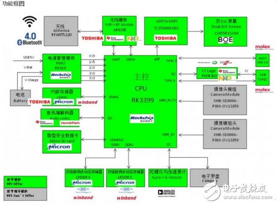 三类国产VR一体机或将跻身世界前列,三类国产VR一体机或将跻身世界前列,第2张