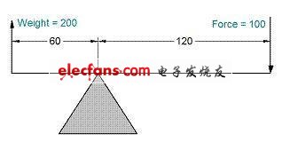 利用Solid Edge实现工程计算自动化,第4张