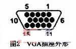 基于单片机的共享控制器的设计,第3张