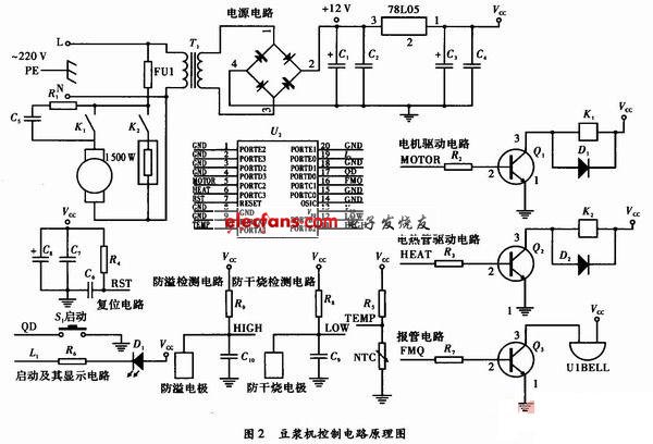 基于SH69P42单片机的豆浆机设计方案,第3张