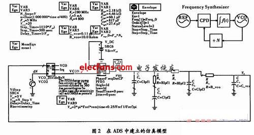 鉴相器频率对产生信号的调频线性度的影响,第3张