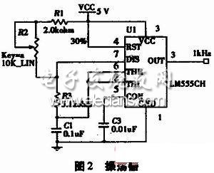 基于计数器的数字电子钟的设计,第3张