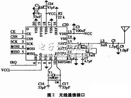 便携式多点温度同步采集系统设计,第3张