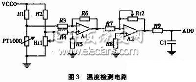 便携式多点温度同步采集系统设计,第4张