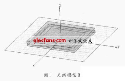 收发分频双线极化微带天线的应用分析,第2张