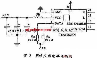 基于单片机和TEA5767HN的FM收音机系统的设计,第3张