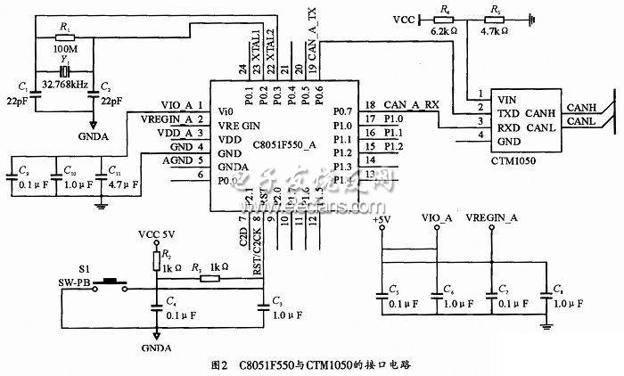 基于C8051F550的CAN总线智能节点的设计,第3张