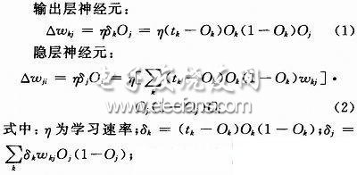 模拟电路故障诊断的BP神经网络方法研究,第5张