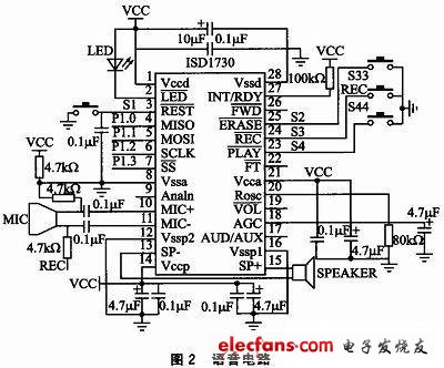 单片机的多段语音组合录放系统设计,第3张