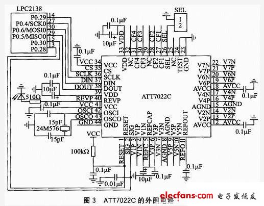 ATT7022C的电参数测量模块设计,第4张