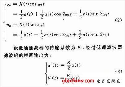 正交幅度调制解调器的FPGA设计与仿真,第4张