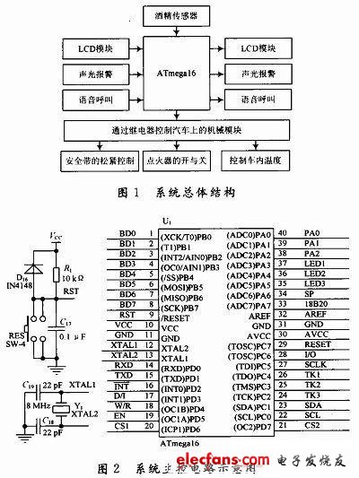 基于单片机的多功能防醉驾系统装置设计,第2张