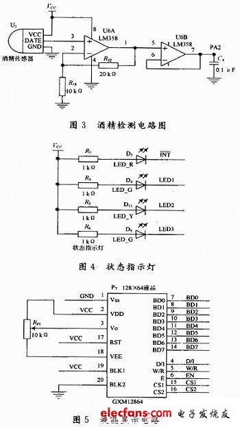 单片机典型案例开发（三）,第3张