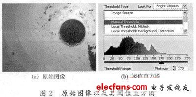 机器视觉在光纤端面缺陷检测中的应用,第4张