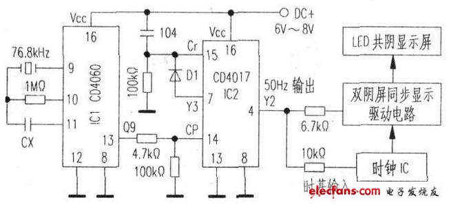 LED数字钟频率源的改进方法,第2张