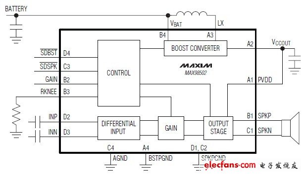 MAX98502高效率,D类音频放大器,MAX98502,第2张