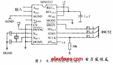 基于89C52单片机的微电压信号源设计,第4张