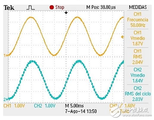 通过长距离I2C总线实现模拟信号数字传输,通过I2C发送的满刻度输入正弦信号,第4张