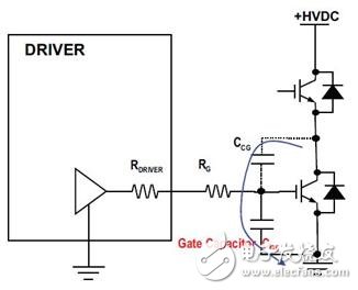 如何减轻米勒电容所引起的寄生导通效应,G-E间增加电容,第5张