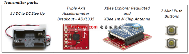 无线倾斜鼠标-加速度计的XBee演示,第2张