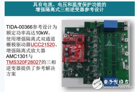 TI的UCC21520驱动器实现业内最快的5.7k VRMS,第3张