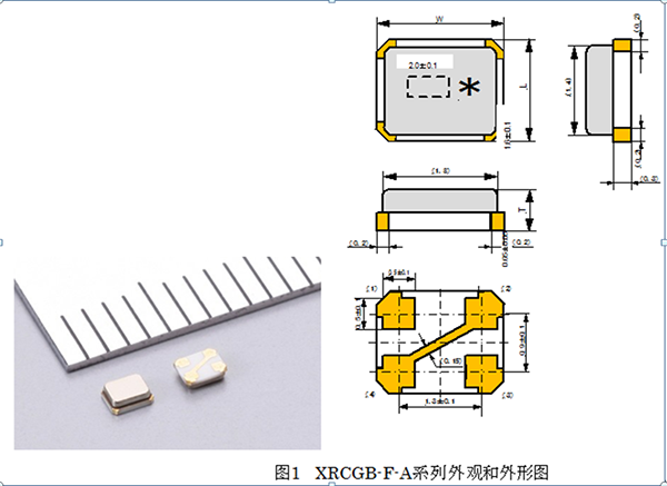 汽车用晶体振荡子XRCGB-F-A系列,第2张