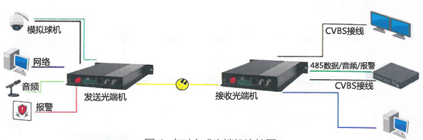 以光速洞察世界,第2张