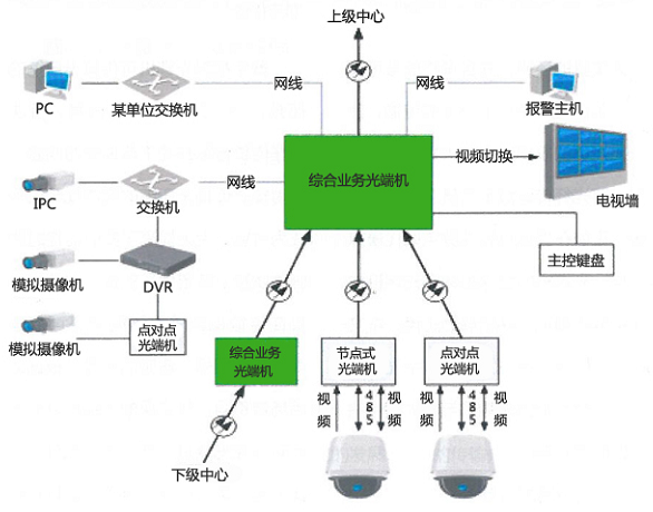 以光速洞察世界,第6张