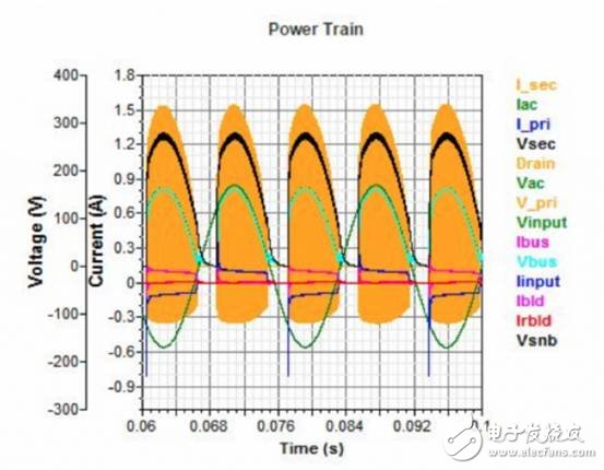 Power Supply WebDesigner设计工具能提供一整套节省时间的LED驱动器设计工具,Power Supply WebDesigner设计工具能提供一整套节省时间的LED驱动器设计工具,第3张