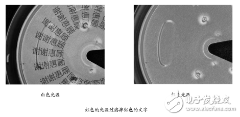 机器视觉光源选择要点和其他要素,机器视觉光源选择要点和其他要素,第4张